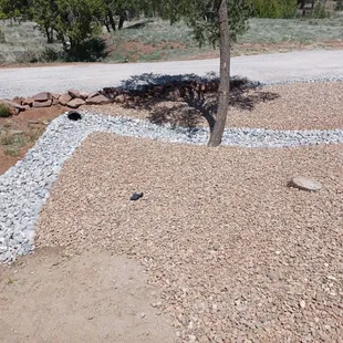 Drainage from downspouts