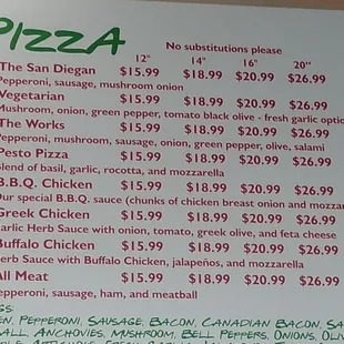 PIZZA MENU