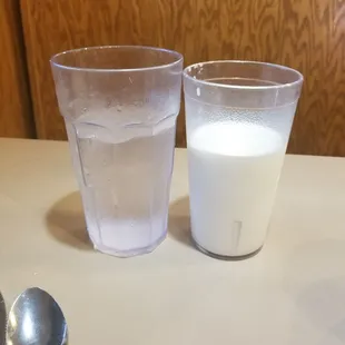 If thats a large milk. Then thats a XXL water