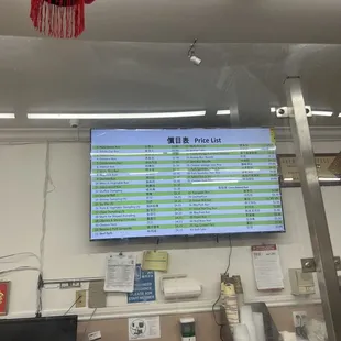 Menu as of 12/6/2023