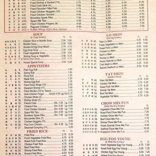 Newest menu