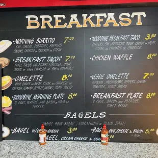 Breakfast menu