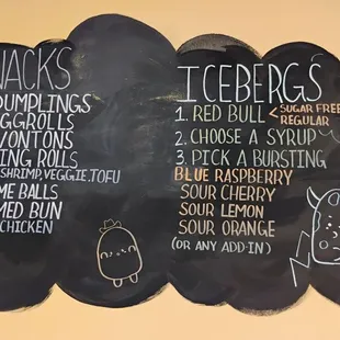 Menu Board  10-12-2024