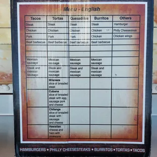 the menu