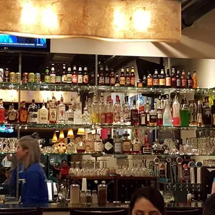The well stocked bar