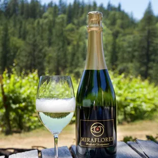 Wineries