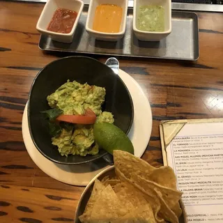 Guacamole Conocido