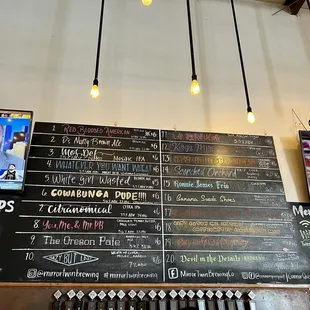 Current draft menu (26 Dec 22)