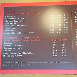 menu