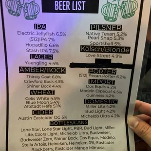 Beer list