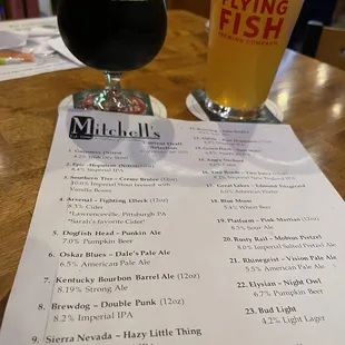 Mitchell's for trivia night!