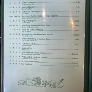 Menu as of 1/15/2024