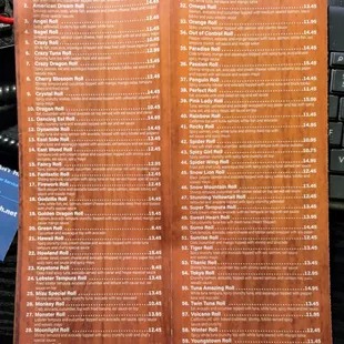 Special Roll menu (most of these are not explained on their website).