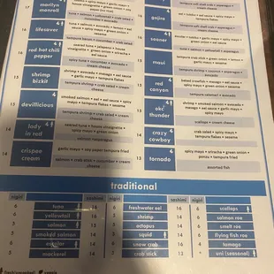 Menu (signature rolls) &amp; traditional