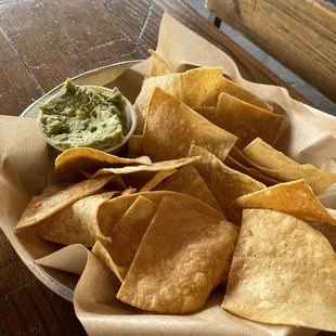 Chips and guacamole