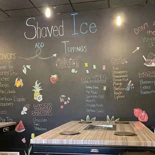 Inside wall. Disappointed that the advertised shaved ice was not available when we visited.