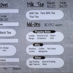 menu, sushi and sashimi