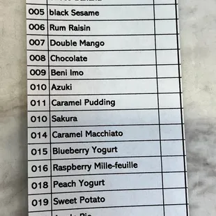Menu 5/2023