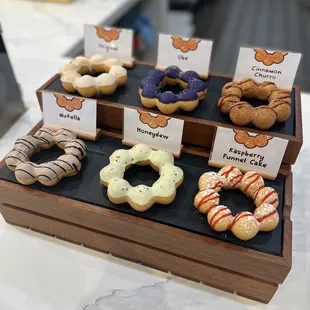 The current selection