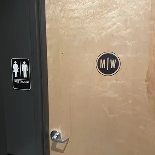 Restroom doors with M &amp; W