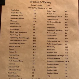 Bourbon &amp; Whiskey