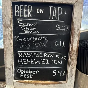 Beers on 11-10-2023