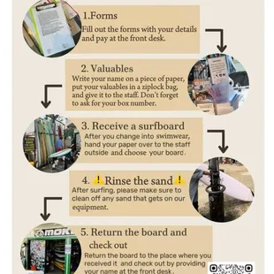 How to rent a surfboard
