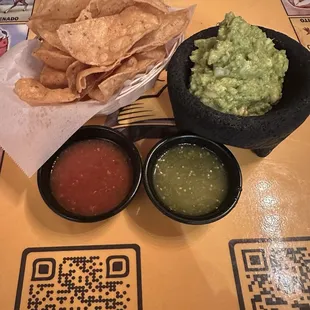 Chips and Guacamole