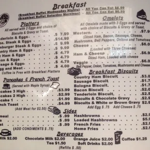 Menu as of 11/2016