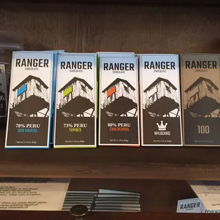 Even @Rangerchocolate from Oregon here!
