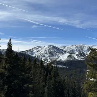 Monarch mountain.