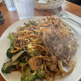 Mongo Feast