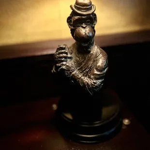 Monkey