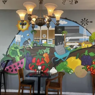 Inside dining area with wall mural
