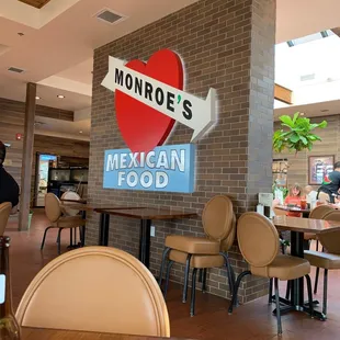 Dining Room Sign. In case you forgot where you were.