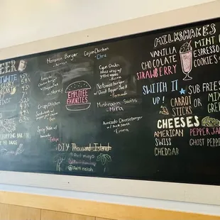 Employee favorites and other choices