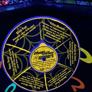 Spin the wheel at one of the holes.