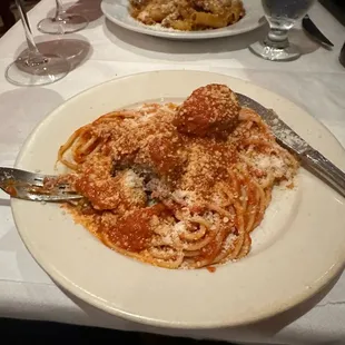 Spaghetti and Meatballs