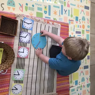 Timeline of the day activity