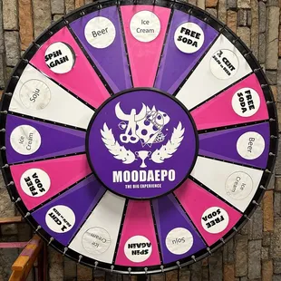 Spin the Wheel