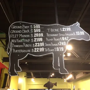 Beef pricing.
