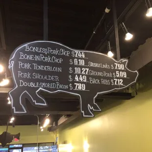Pork pricing.