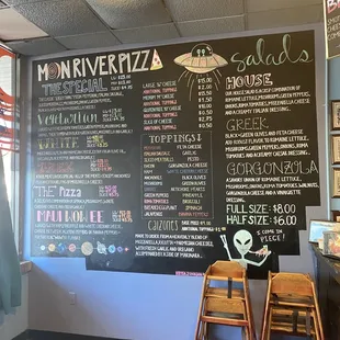 Menu wall