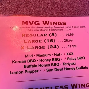 Wing cost