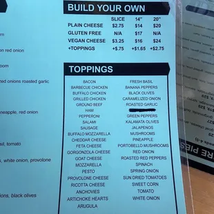 Build Your Own Pizza Menu