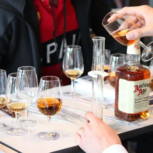 Exploring the world of whiskey in our Whisk(e)y Workshop.