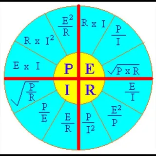 Addis D.