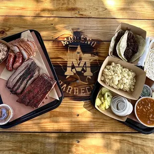 The Spread