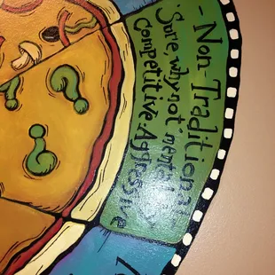 And... What kind are you?