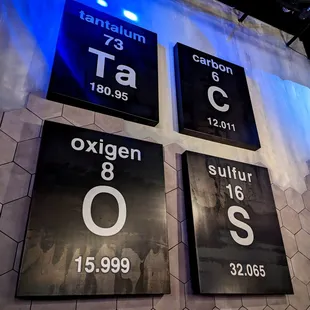 the periodic symbols displayed on a wall